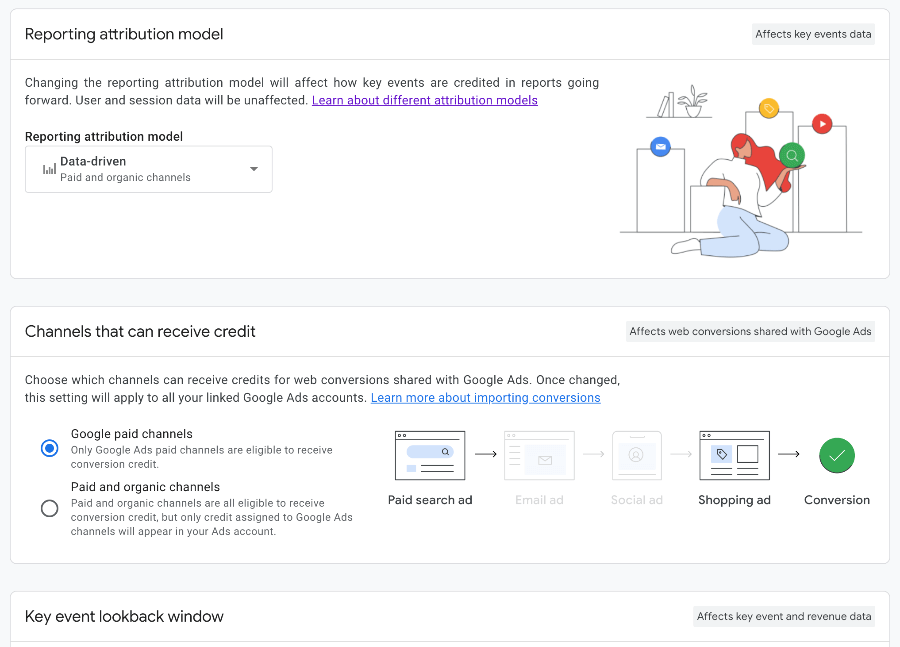 GA4 Reporting attribution model with Google Ads credit option and lookback window settings